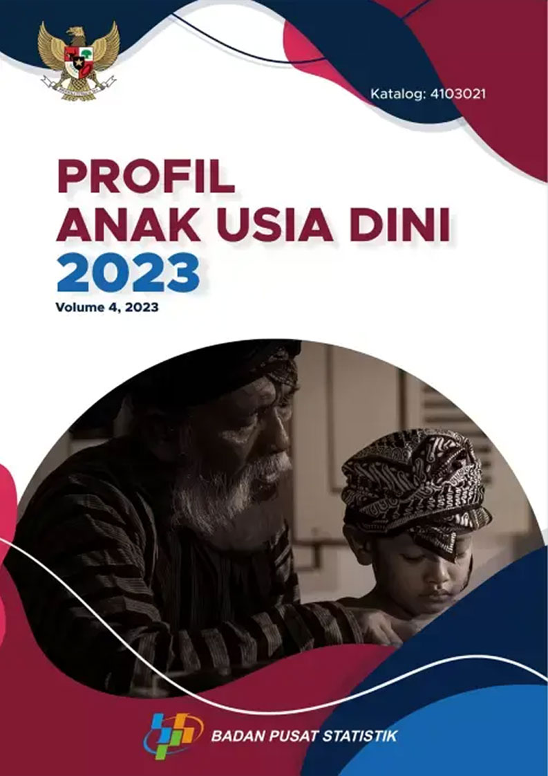 PAGA Kecamatan Malind